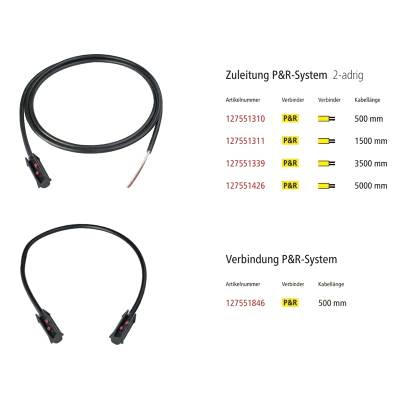Herth + Buss Przewód łączący, odlewany, do belki świetlnej w radiowozie